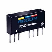 RSO-1209S